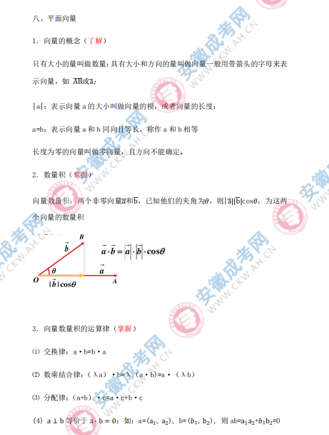 2024年安徽成人高考高起点数学知识点：平面向量