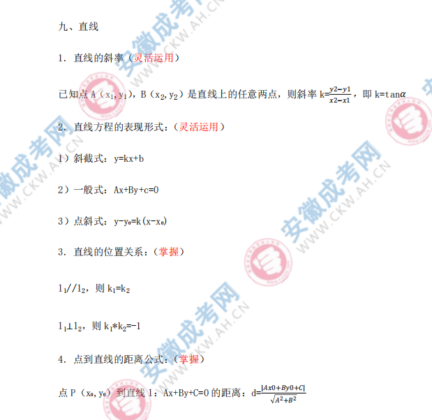 2024年安徽成人高考高起点数学知识点：直线