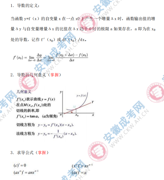 2024年安徽成人高考高起点数学知识点：导数